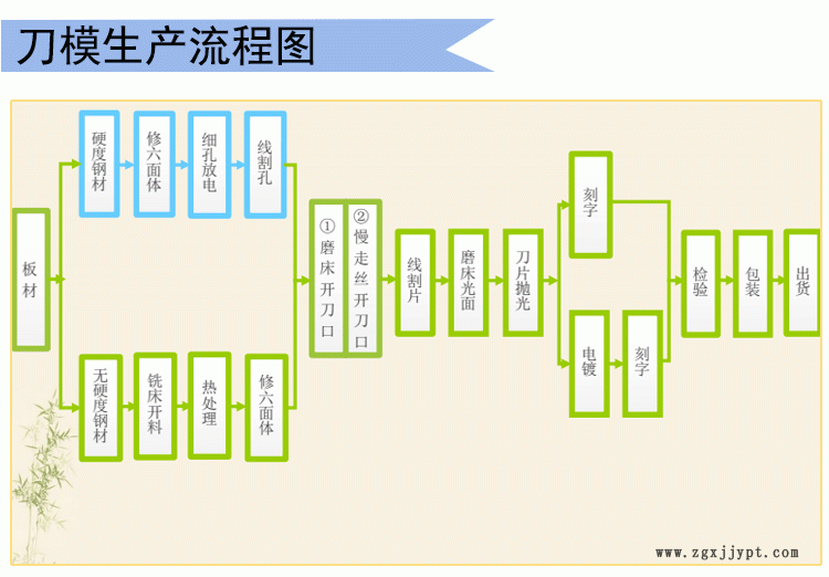 详情页_06