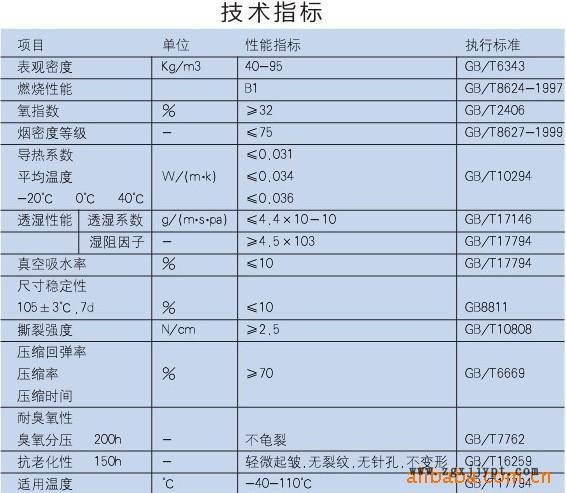 大量供应橡塑板 铝箔橡塑板 不干胶橡塑板 阻燃橡塑板示例图3