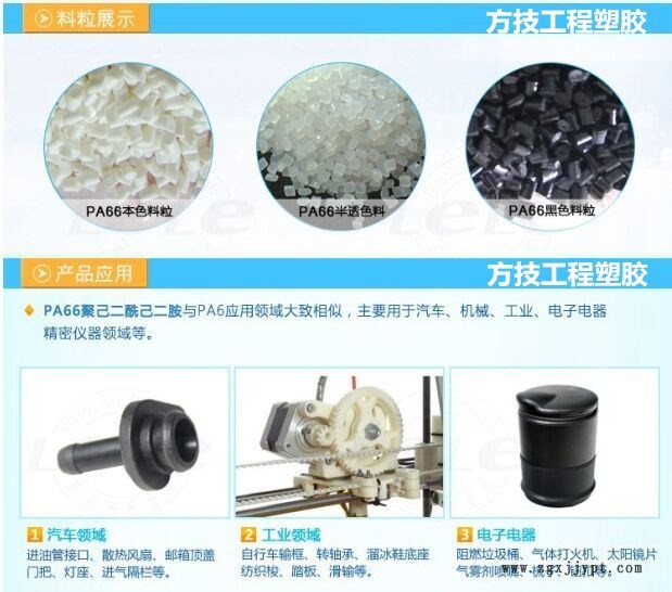 PA66/美国杜邦/Elvamide 8061低温溶胶  涂覆 地膜线 溶胶尼龙示例图3
