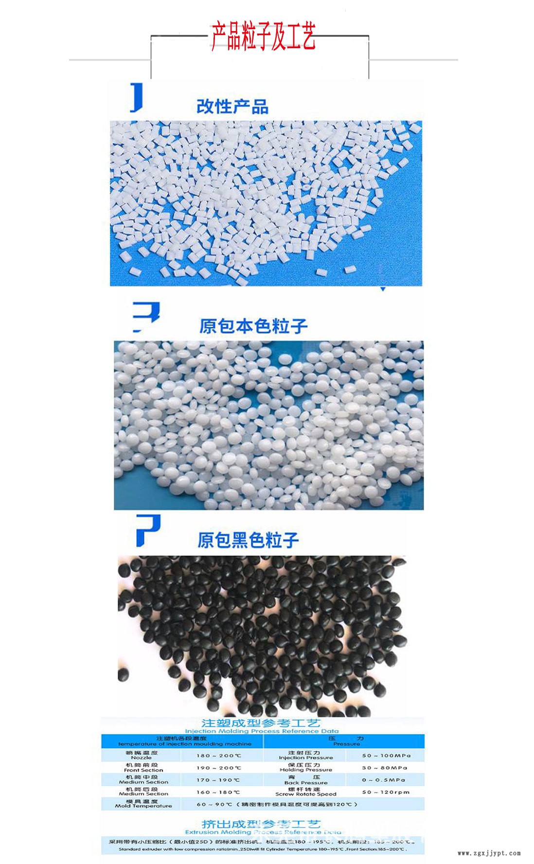 工程塑料 POM塑胶注塑制品/德国巴斯夫/N2200G5  汽车部件示例图2