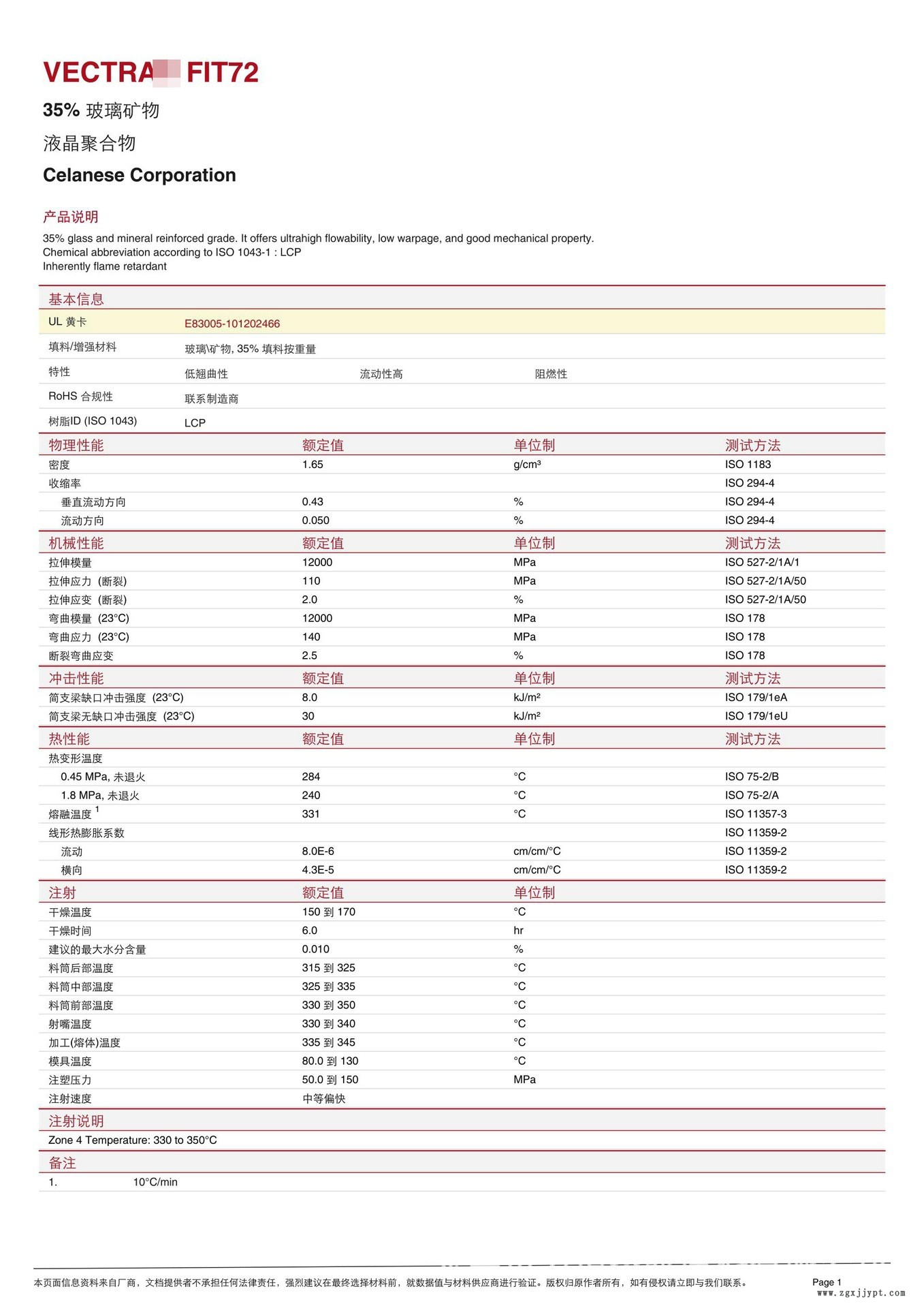 LCP/泰科纳/FIT72 35%玻璃矿物增强 低翘曲 高流动 耐高温240度示例图2