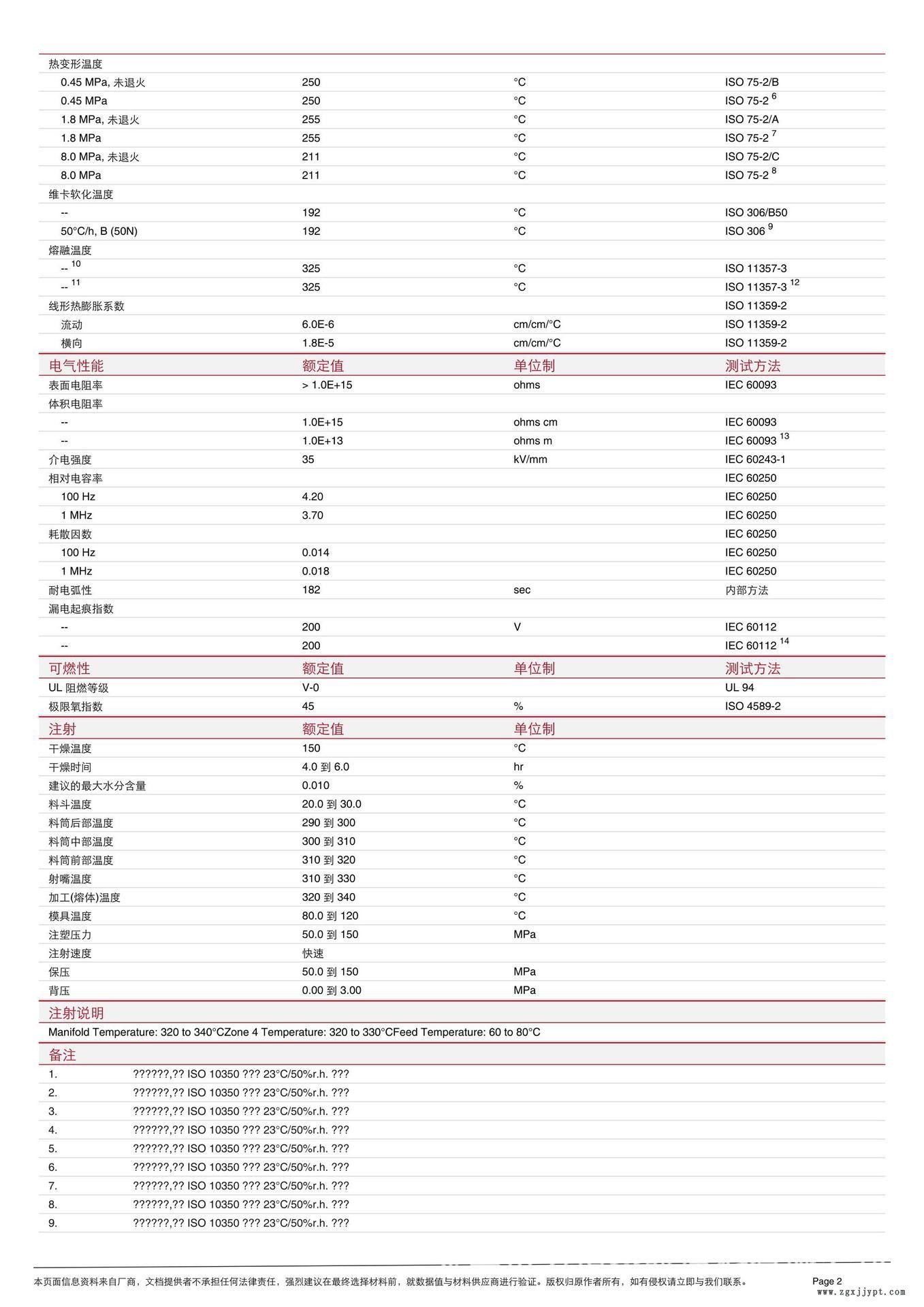 LCP/泰科纳/C130 C130 30%玻纤增强 尺寸稳定 耐高温255度示例图3
