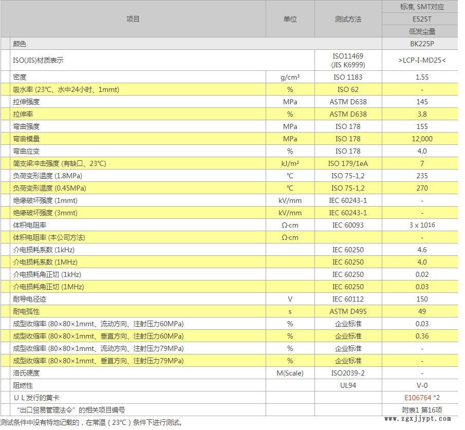 LCP/宝理/E525T 25%无机物增强 低发尘量 耐温235 手机摄像头专用示例图2