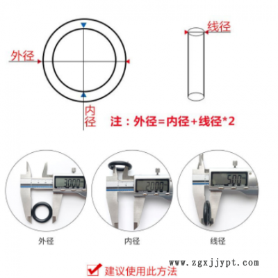 红硅胶O型圈1/1.5/2/2.4/3.1外径5-30密封圈食品级防水耐高温图2