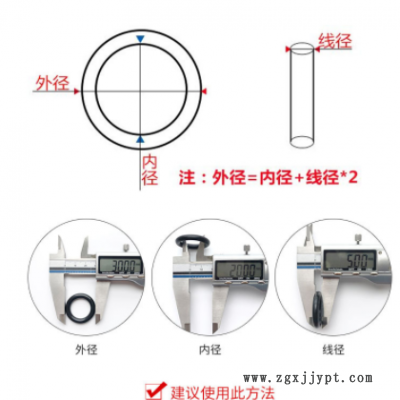 氟胶O型圈1/1.5/2/2.4/3.1外径5-30防水耐高温耐磨耐腐蚀密封圈图2