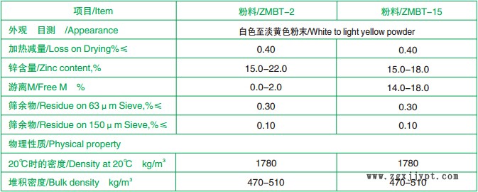 鹤壁荣欣促进剂    ZMBT-2,ZMBT-15  化学名称 2-硫醇基苯骈噻唑锌盐示例图5