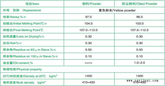 鹤壁荣欣促进剂   TMTM（TS）  化学名称 一硫化四甲基秋兰姆示例图5