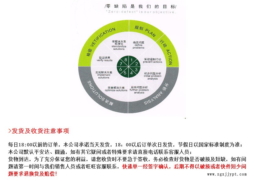 长期代理抗氧剂抗氧剂BHT（T501、264）高性价比抗氧剂 防老剂示例图5