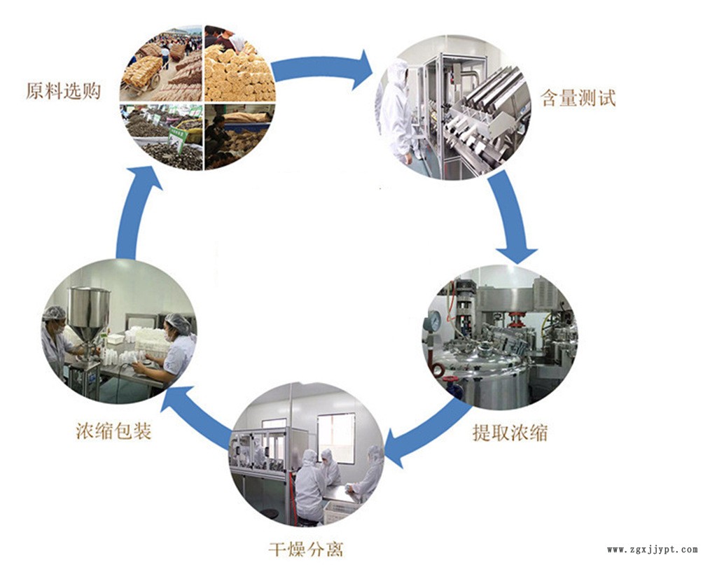 D-异抗坏血酸钠 食品级  抗坏血酸钠 VC钠 抗氧化剂 含量99%示例图6