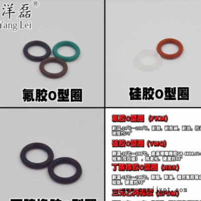 批发硅胶垫圈耐高温丁腈橡胶密封垫食品级硅胶o型圈垫圈非标定制图2