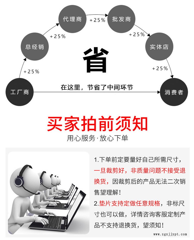 带孔橡胶法兰垫_14