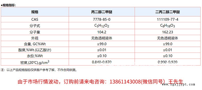 厂家直销丙二醇二甲醚 环保溶剂 厂家直销 优质 偶联剂 清洗剂示例图4