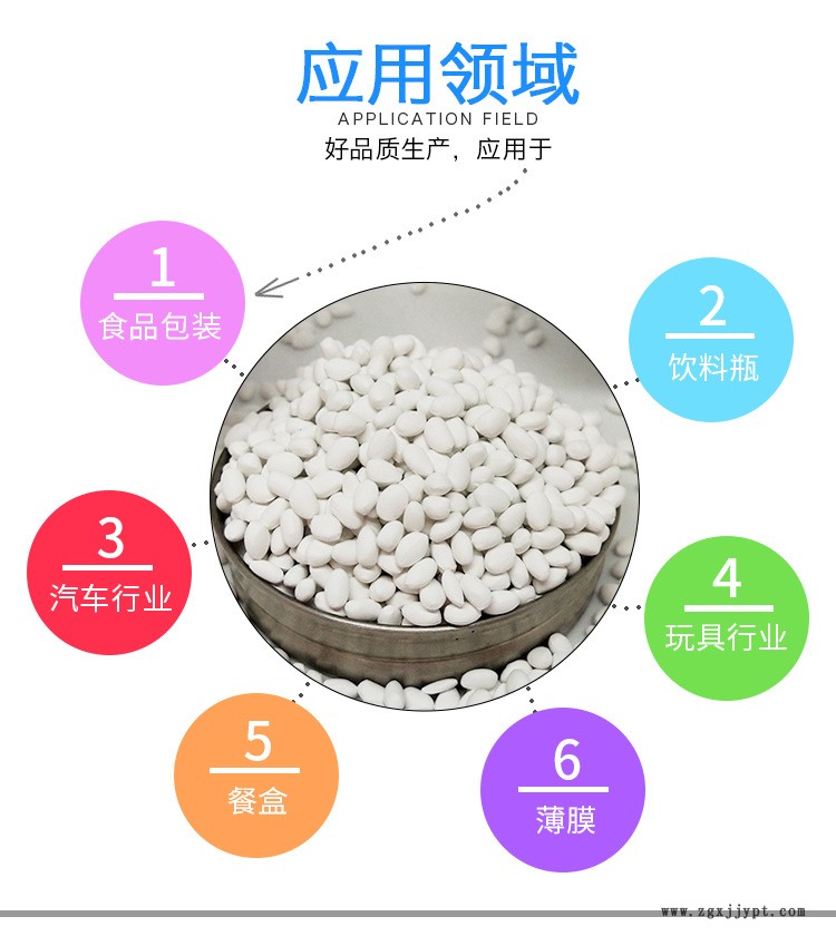 【厂家直销】高浓度高分散性白色母粒注塑特白母粒吹膜白色母示例图4