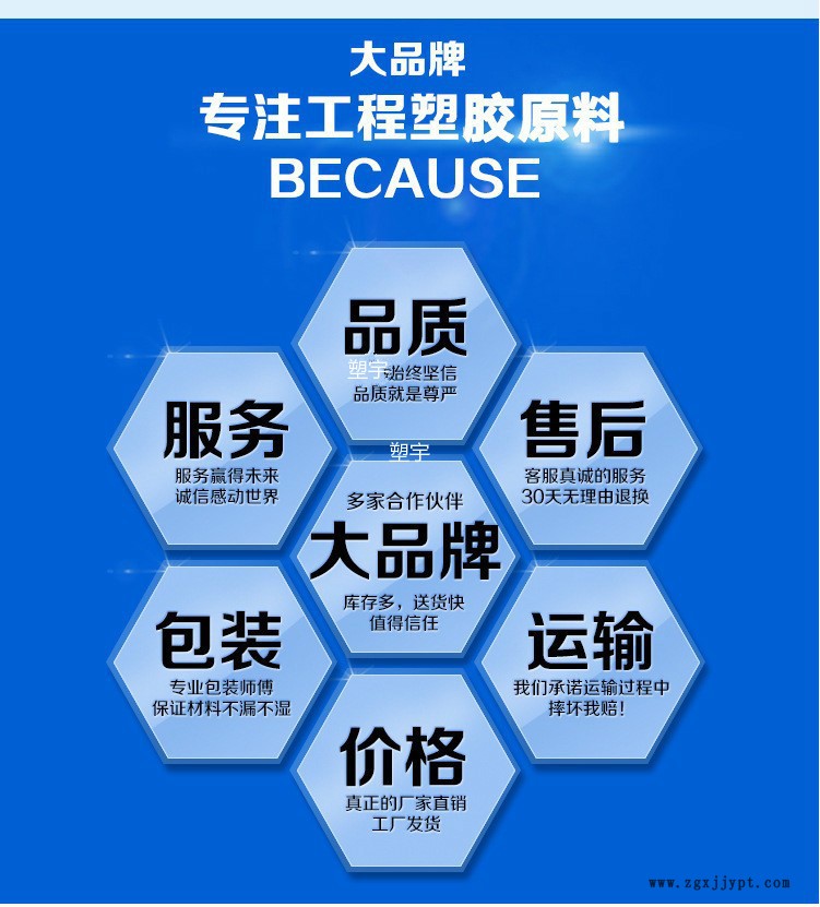 薄板、电线电缆、胶水/胶纸、添加剂 色母粒EVA 美国 VC590示例图3