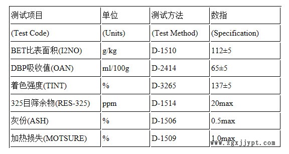 卡博特 660R碳黑/碳黑涂料 色母粒常用碳黑/CABOT 660R示例图1