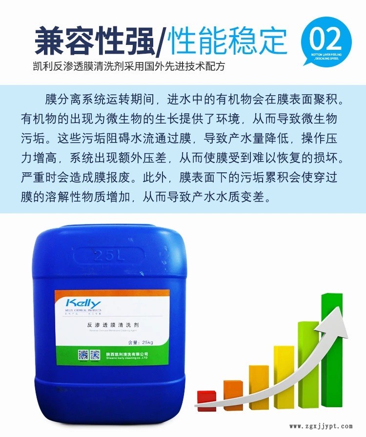 反渗透膜清洗剂 纳滤膜清洗剂 反渗透膜阻垢剂示例图3