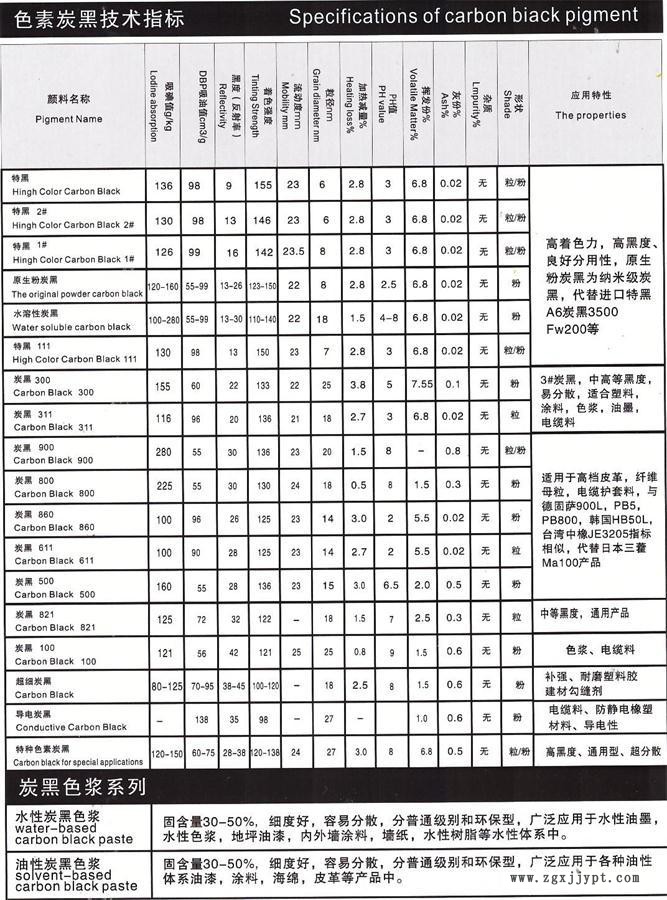 厂家大量出售N330炭黑示例图2
