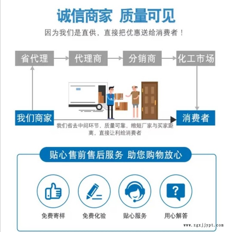 长期供应 食品微生物控制剂 德燊 锅炉清洗剂厂家示例图3