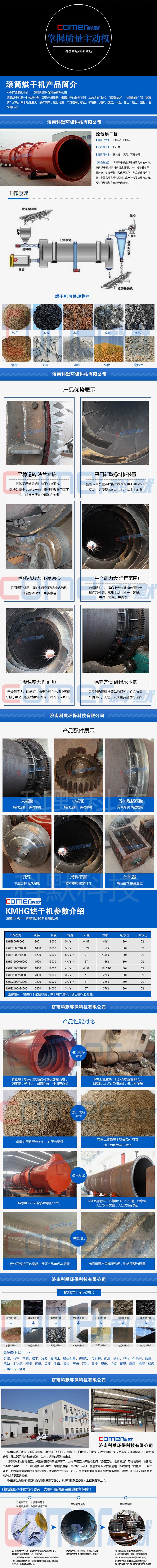 厂家供应炭黑 石墨粉 硅灰石粉 陶土粉 还原铁粉 硅藻土烘干机示例图1
