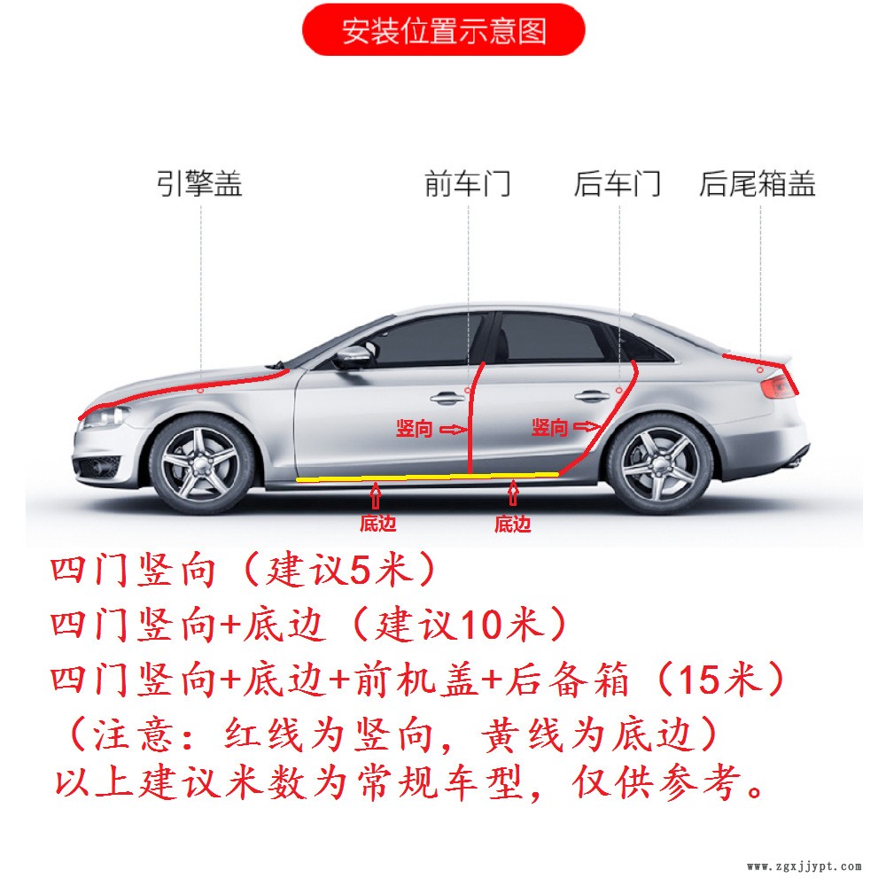 新安装米数图