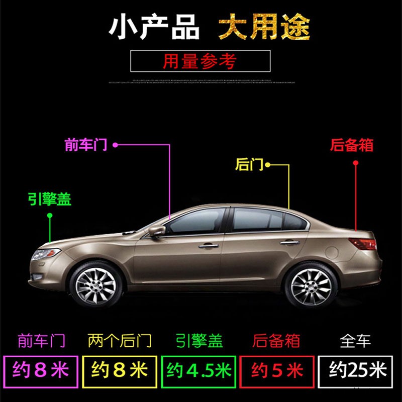 汽车B型隔音密封