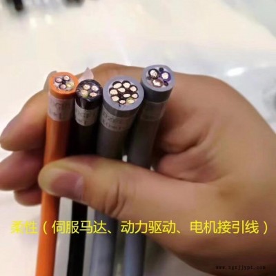 BLADAR贝力达电缆  抗冻编码器电缆 抗冻机器人电缆 抗冻机械手电缆 抗冻机械臂电缆图1