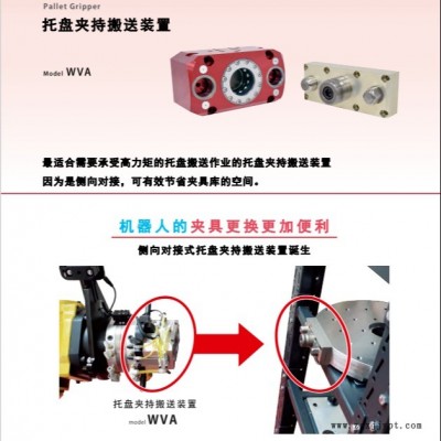 考世美托盘夹持搬送装置WVA机械手机械手快换装置