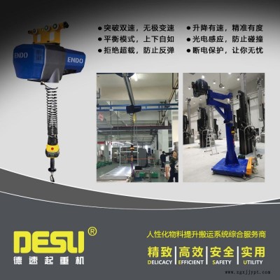 智能提升机80KG/进口智能提升机/悬浮智能平衡吊/电动智能提升机械手图1