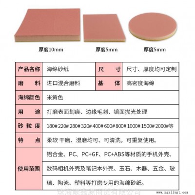 精细海绵砂纸手机外壳五金玻璃研磨抛光厂家直销机械手专用图2