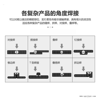 全自动机器人焊接机铭镭激光焊接机小型机械手焊接机图3