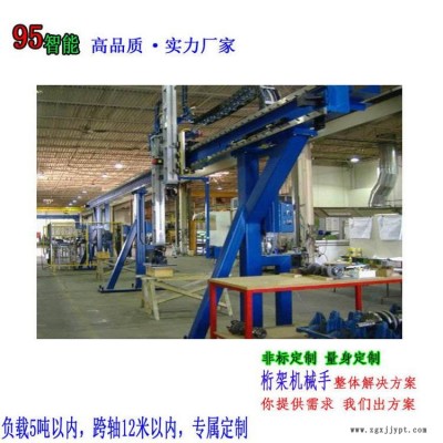 龙门机械手 专属 直线模组解决方案 生产线改造 自动化升级图2