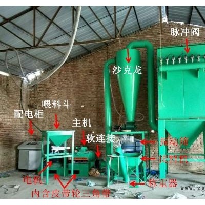 塑钢板材磨粉机应对市场风起云涌