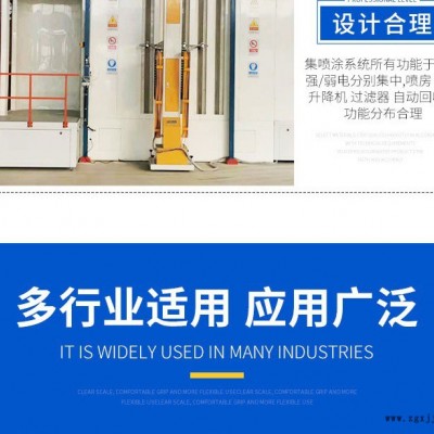 喷粉设备-特固静电喷塑设备-防火门喷粉设备图1