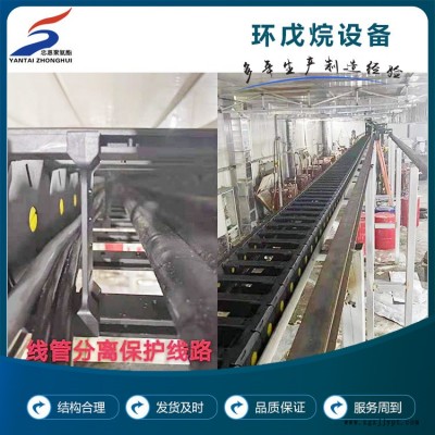 聚氨酯高压发泡机配件-聚氨酯发泡机-烟台忠惠聚氨酯机械图1