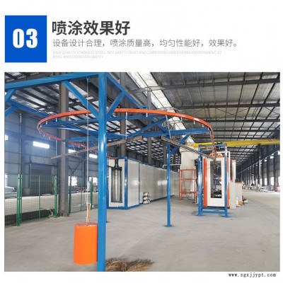 五金工具喷塑设备-喷塑设备-特固自动喷涂流水线图1