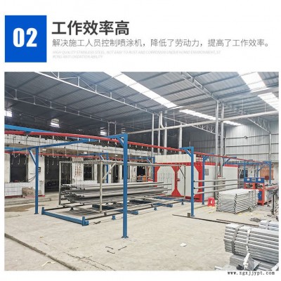 喷粉回收系统-特固喷粉回收系统-大旋风喷粉房回收系统排名图1