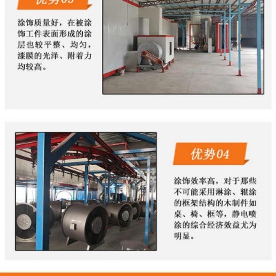 特固静电喷涂设备(在线咨询)-喷塑设备-自动喷塑设备图1