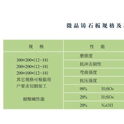 山东圣烁(图)-料仓煤仓衬板使用效果-新北区煤仓衬板图1