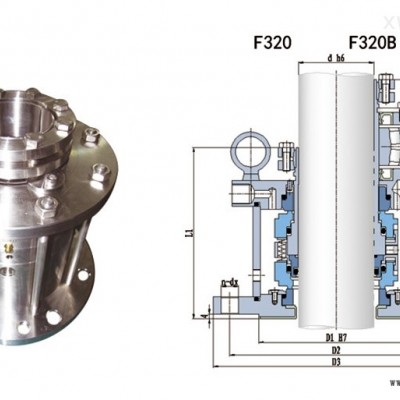 F320型顶入耐强腐蚀双端面集装式密封