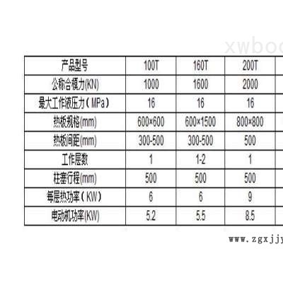 DZ-100T-200T框架硫化机