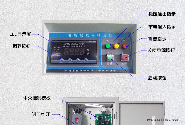 380V全自动交流稳压器80KW工业数控机床空压机稳压电源SBW-80KVA示例图6