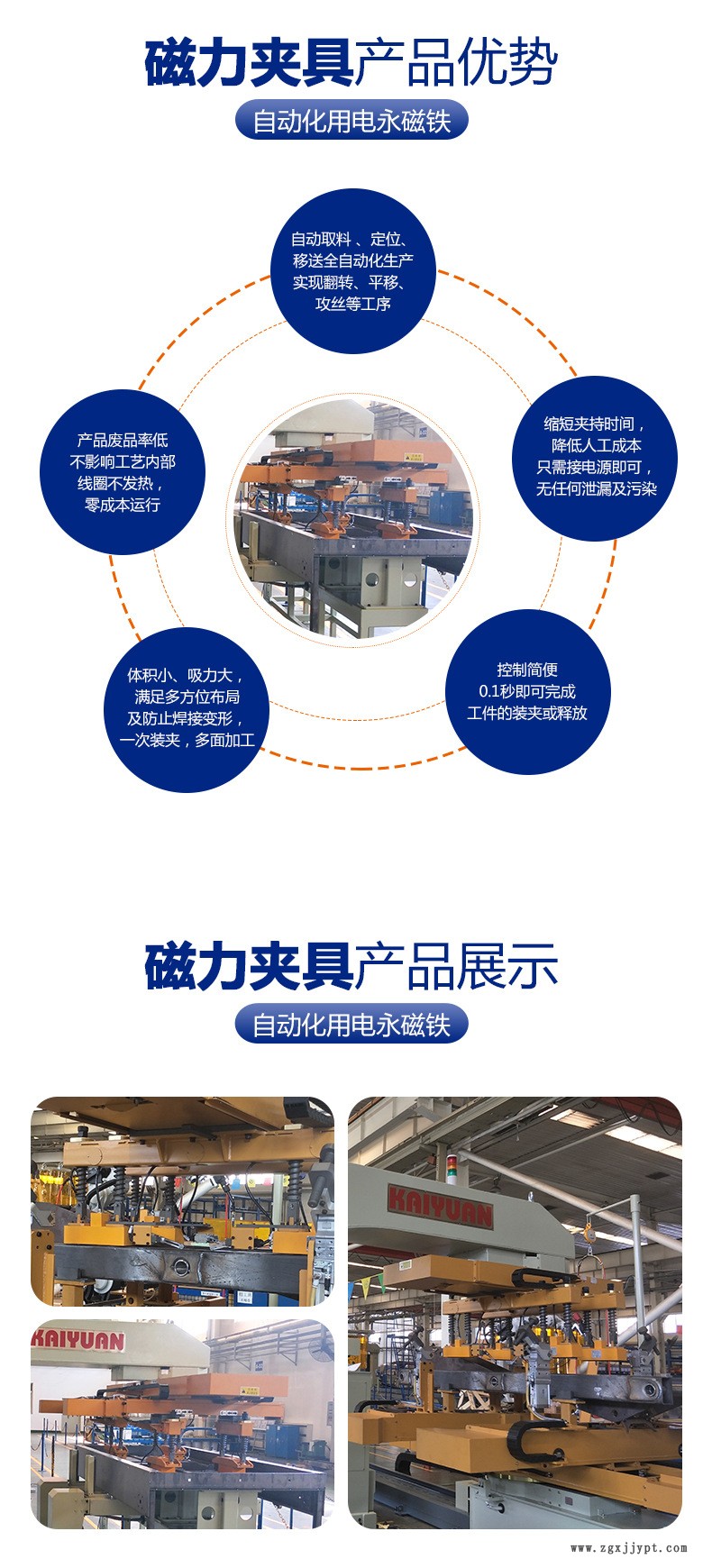 厂家直销搬运机械手 码垛电永磁吸盘自动化夹具搬运机械手 定制示例图3