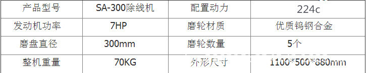 广东广州厂家直销旧环氧去除机汽油除线机可靠的 旧环氧去除机 汽油除线机可靠的 标线路面除线机,城市道路标线清理机示例图3