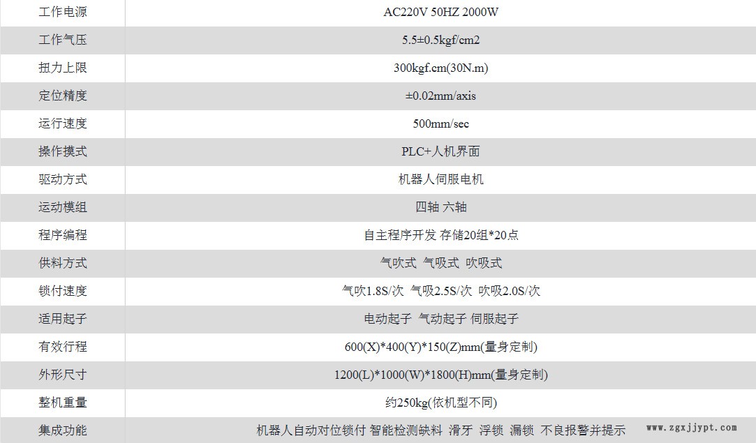 厂家直销  机械手锁螺丝机1示例图3