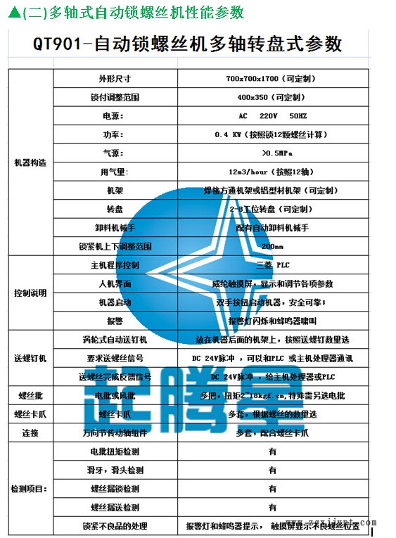 厂家直销 多轴转盘式自动锁螺丝机 4轴多工位 配自动卸料机械手示例图5