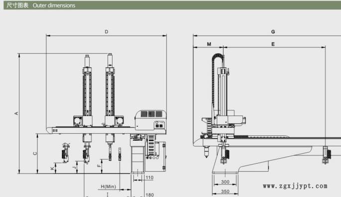 东莞性价比高机械手厂家  三轴伺服机械手 ZK-S1000WS3示例图5