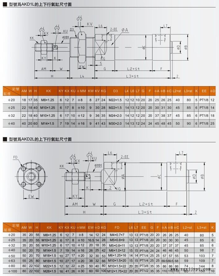 机械手专用25-750/25-850上下气缸示例图3