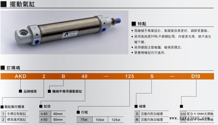 机械手专用40B75摆臂气缸示例图2