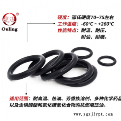 黑色氟胶O型圈密封圈内径71/73/75/77.5/80/82.5/85*3.55mm耐磨图3