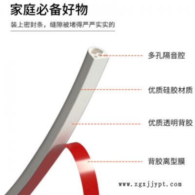 门窗密封条防盗门窗户门缝挡风条降噪防尘保暖隔音硅胶自粘 门封条